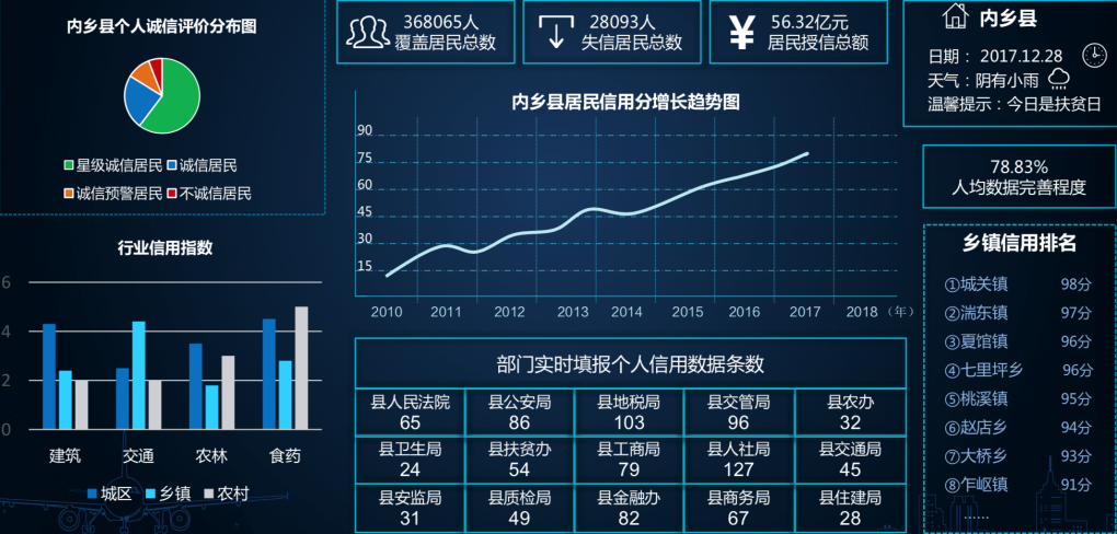 PG电子动力打通县域服务“最后一公里”