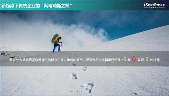 数字经济时代，PG电子动力构建零售“大中台”