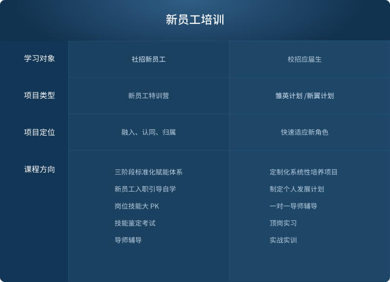 PG电子·模拟器(试玩游戏)官方网站