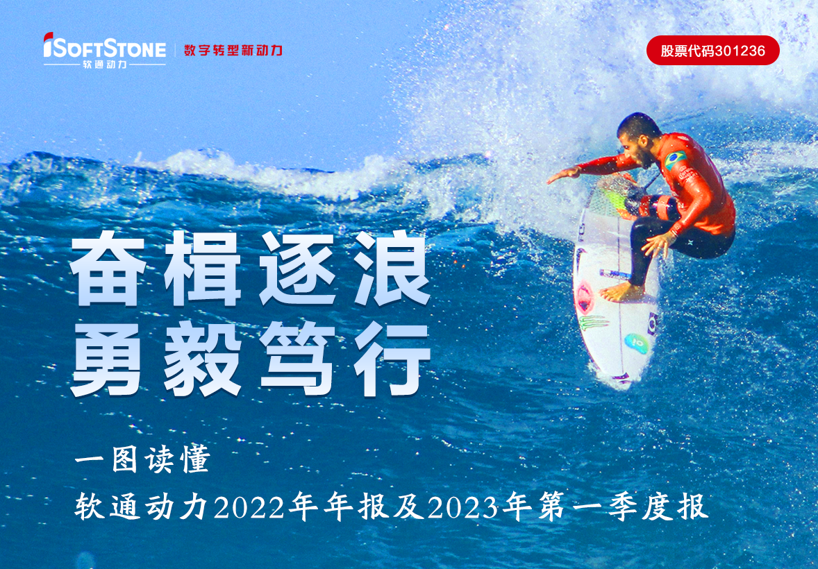 一图读懂 PG电子动力2022年年报及2023年第一季度报