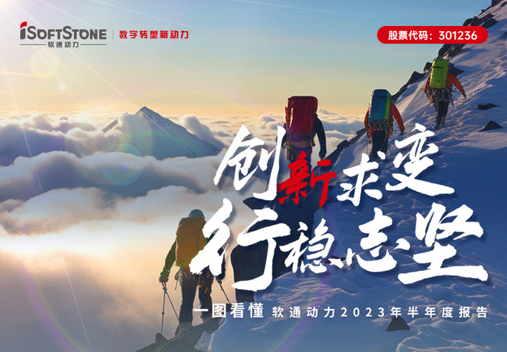 一图看懂PG电子动力2023年半年度报告