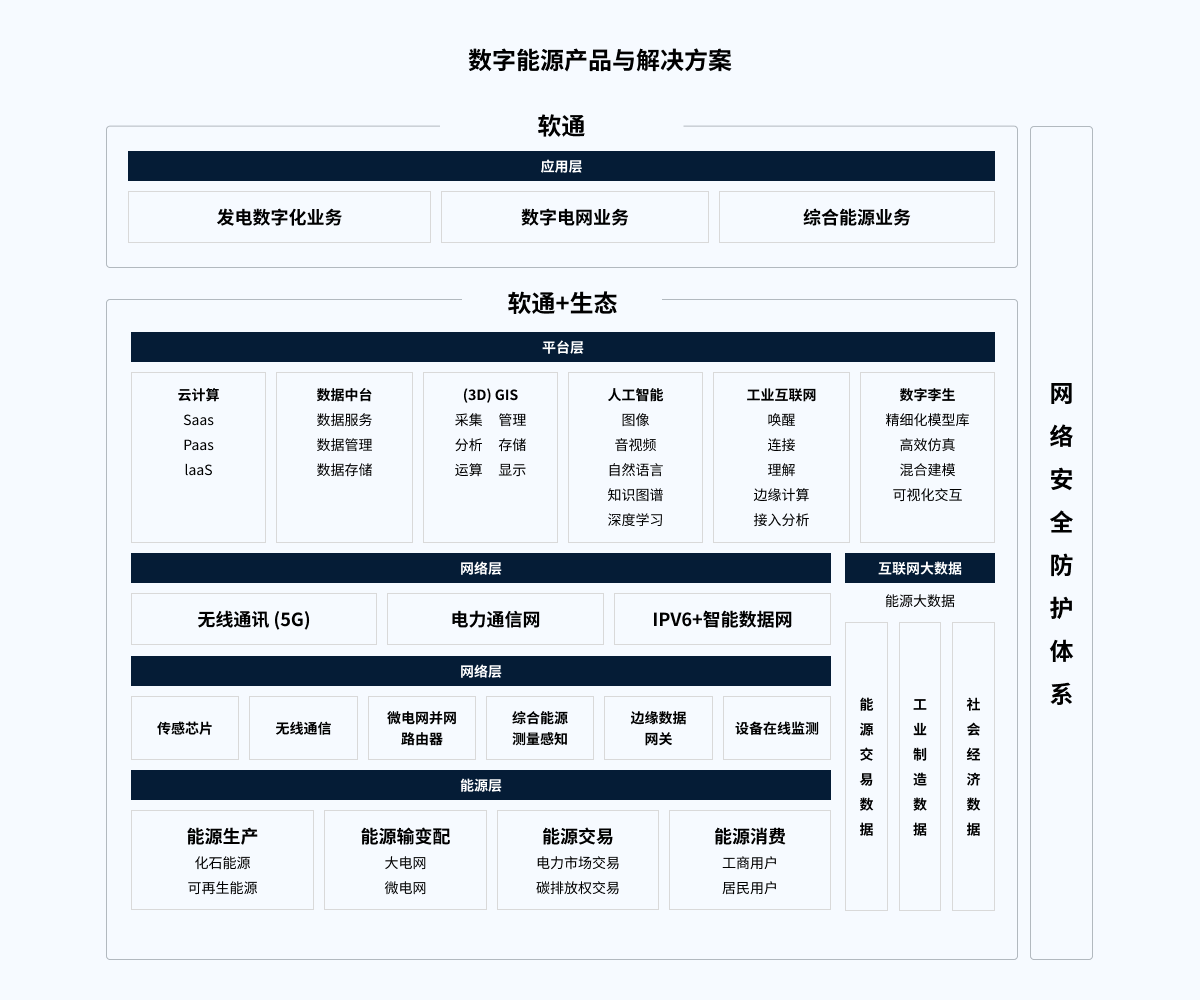 PG电子·模拟器(试玩游戏)官方网站