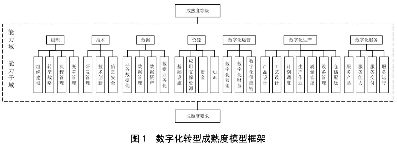 PG电子·模拟器(试玩游戏)官方网站