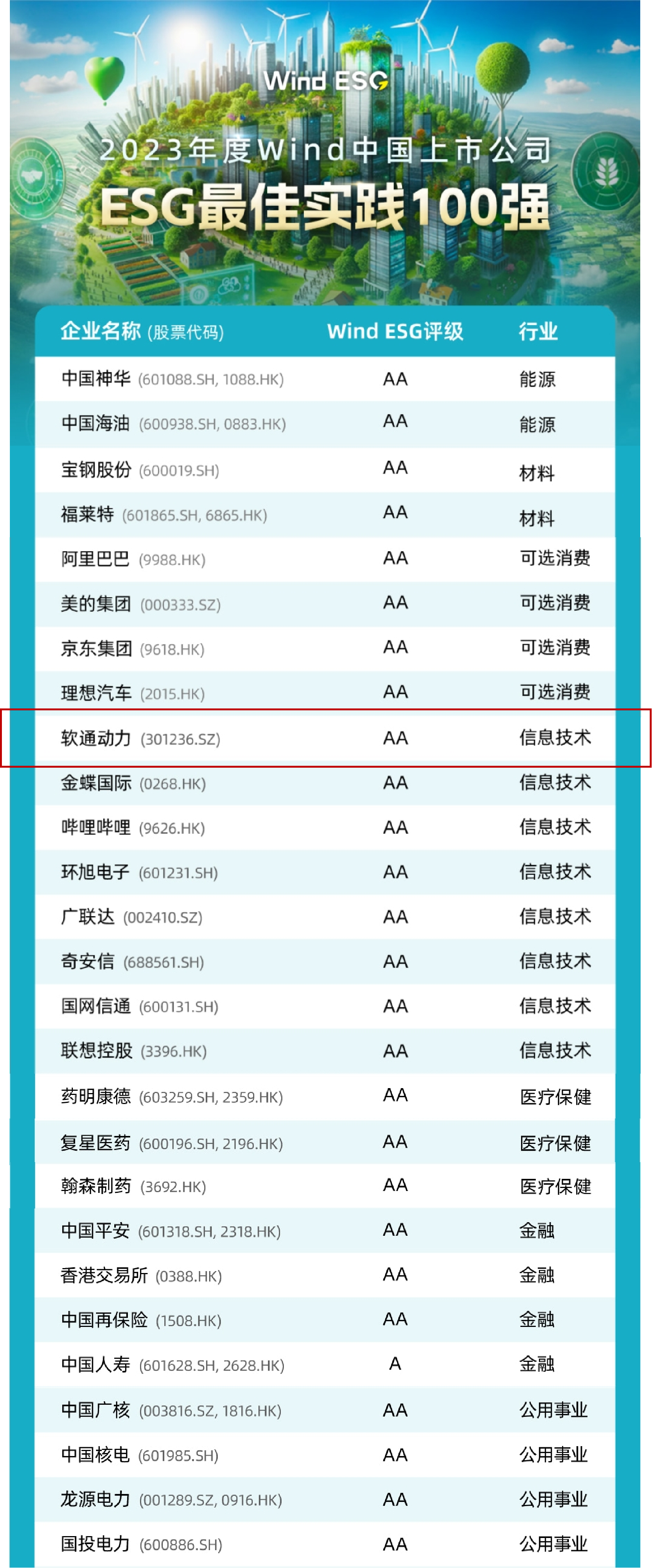 PG电子·模拟器(试玩游戏)官方网站