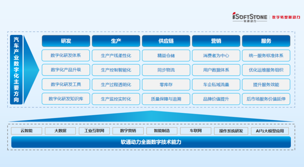 PG电子·模拟器(试玩游戏)官方网站