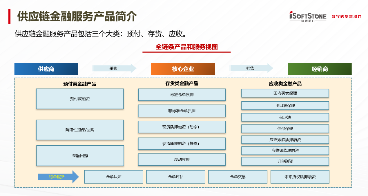 PG电子·模拟器(试玩游戏)官方网站