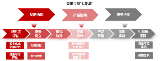 PG电子·模拟器(试玩游戏)官方网站