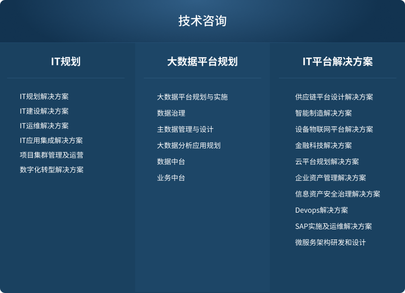 PG电子·模拟器(试玩游戏)官方网站