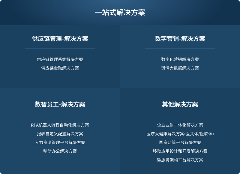 PG电子·模拟器(试玩游戏)官方网站