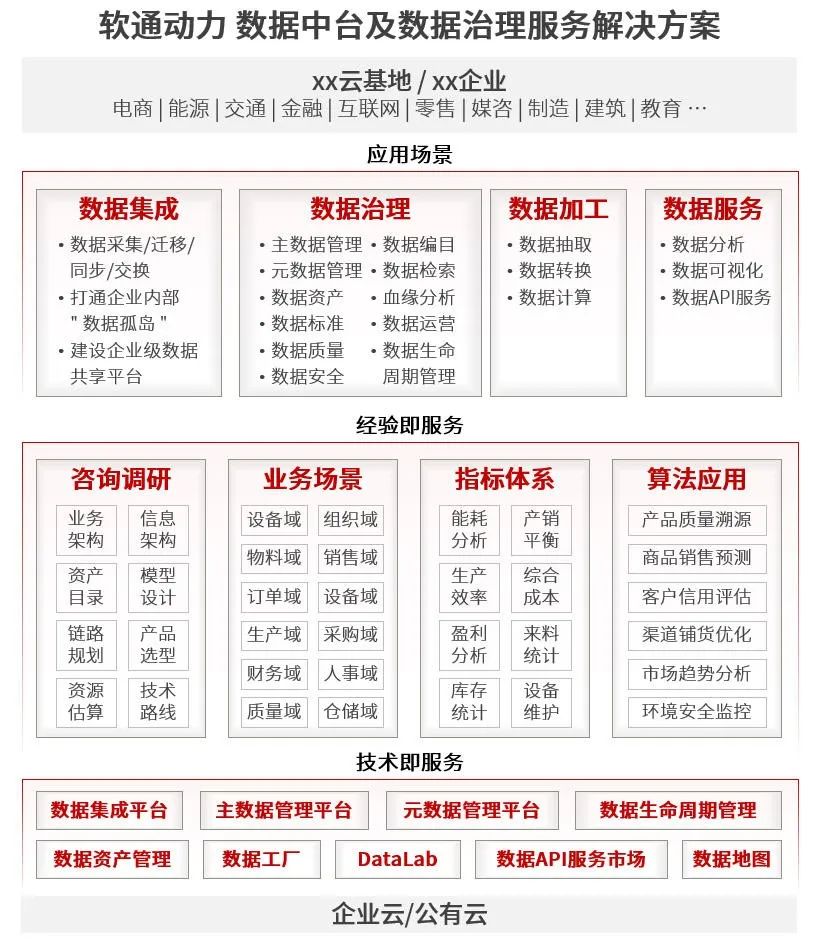 PG电子·模拟器(试玩游戏)官方网站