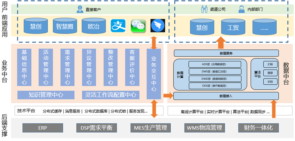 PG电子·模拟器(试玩游戏)官方网站
