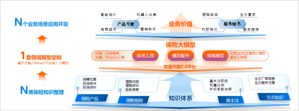 PG电子·模拟器(试玩游戏)官方网站