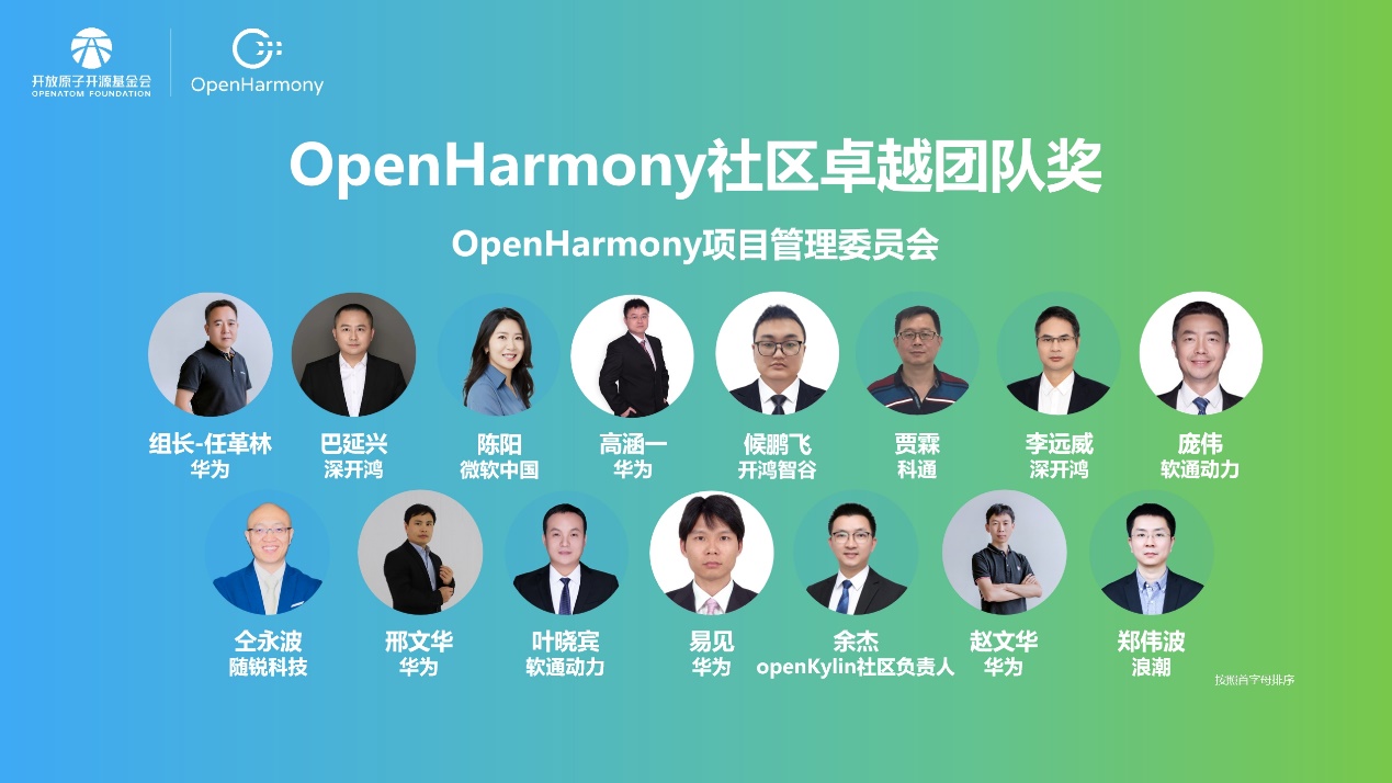PG电子·模拟器(试玩游戏)官方网站
