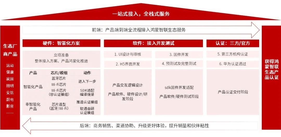 PG电子·模拟器(试玩游戏)官方网站