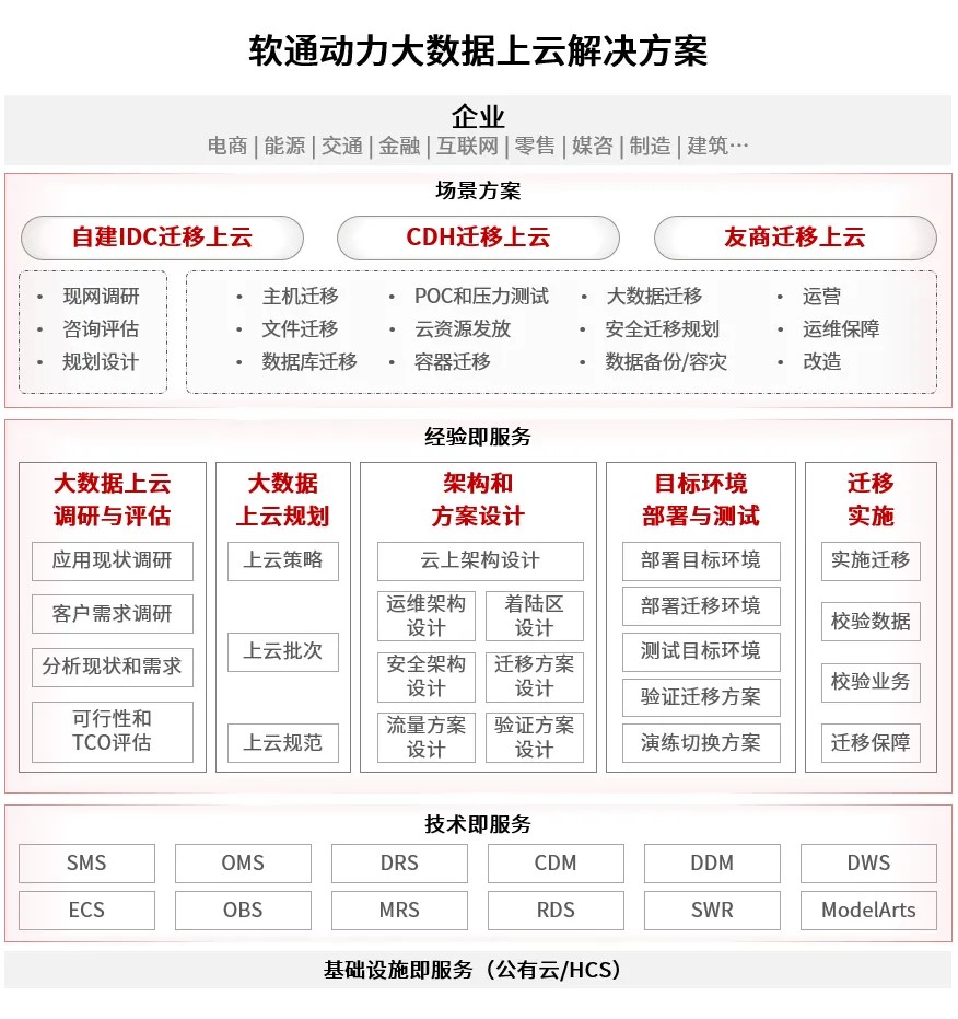 PG电子·模拟器(试玩游戏)官方网站