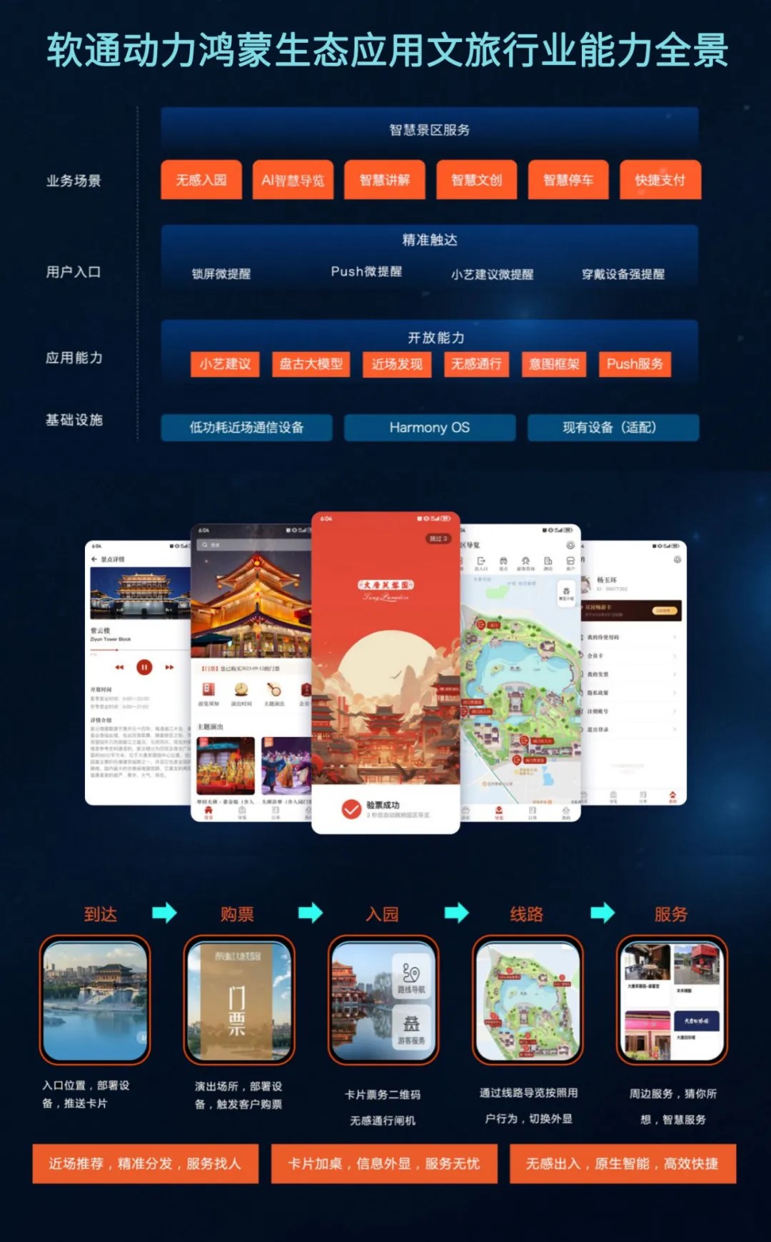 PG电子·模拟器(试玩游戏)官方网站
