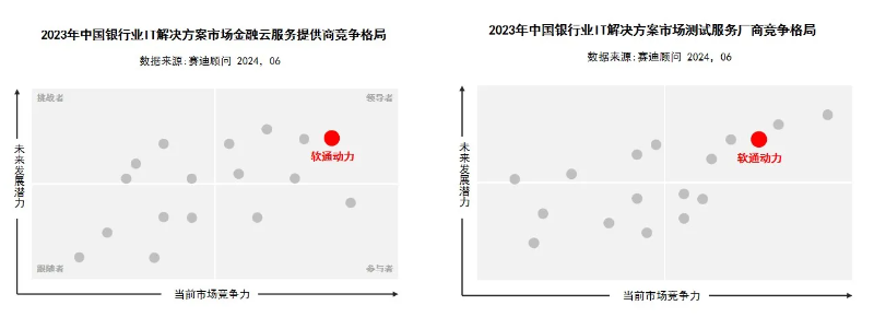 PG电子·模拟器(试玩游戏)官方网站