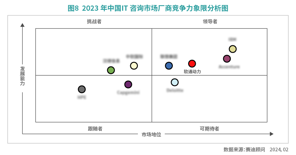 PG电子·模拟器(试玩游戏)官方网站