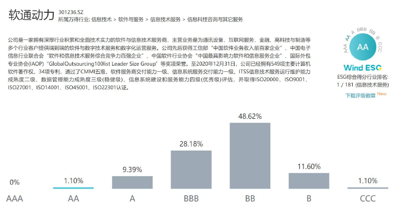 PG电子·模拟器(试玩游戏)官方网站
