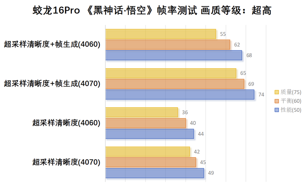 PG电子·模拟器(试玩游戏)官方网站