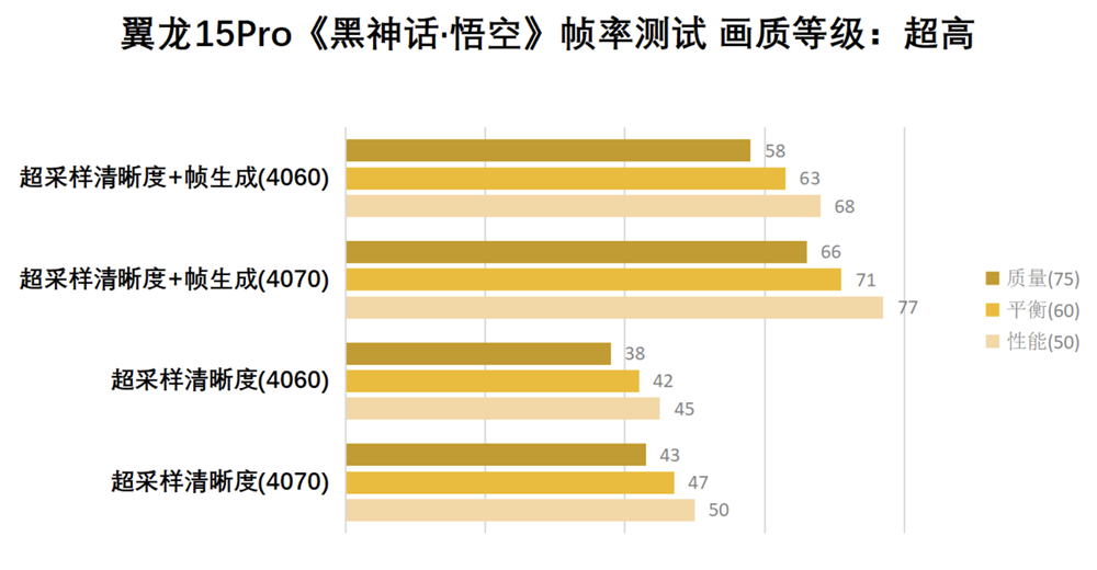 PG电子·模拟器(试玩游戏)官方网站