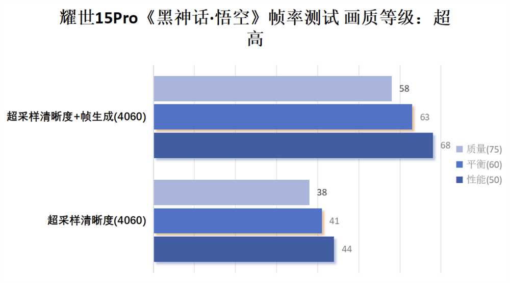 PG电子·模拟器(试玩游戏)官方网站