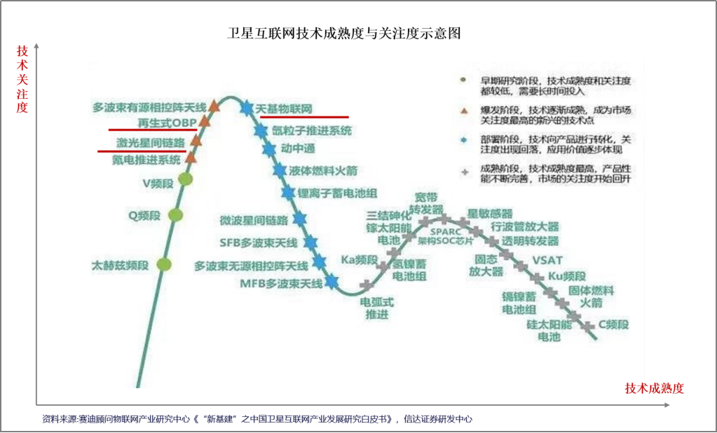 PG电子·模拟器(试玩游戏)官方网站