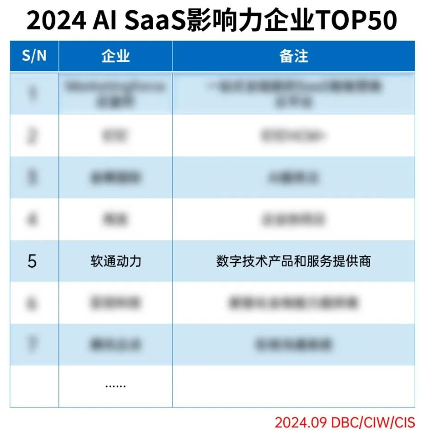 PG电子·模拟器(试玩游戏)官方网站