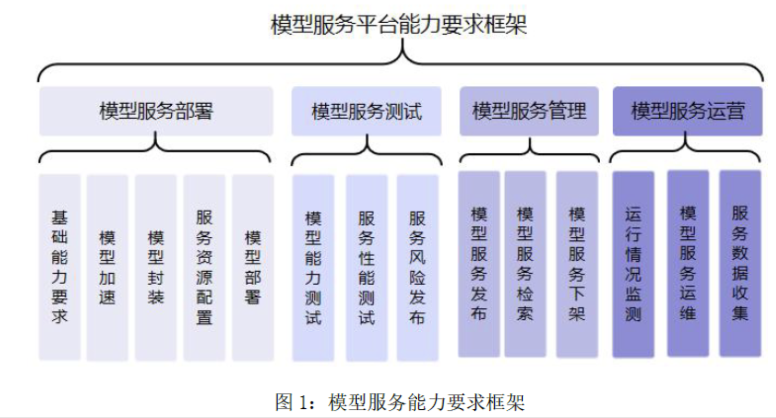 PG电子·模拟器(试玩游戏)官方网站