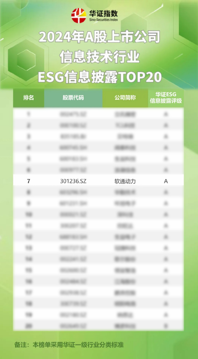 PG电子·模拟器(试玩游戏)官方网站