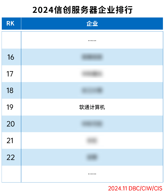 PG电子·模拟器(试玩游戏)官方网站