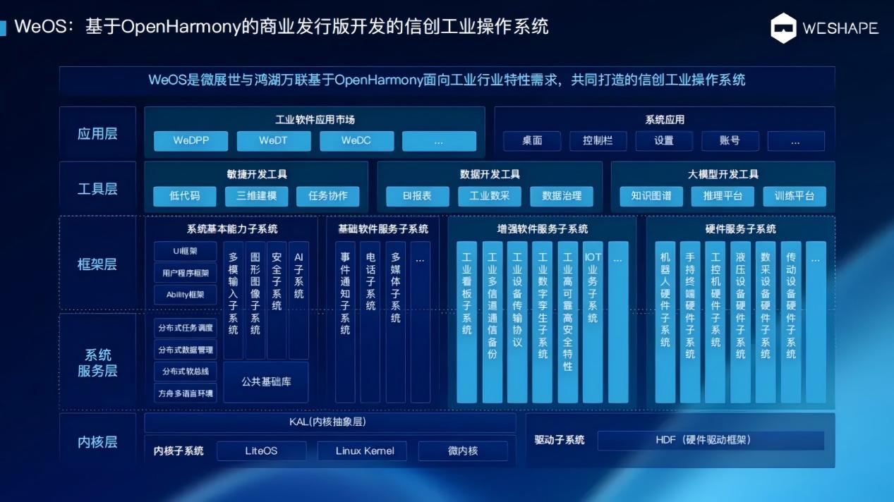 PG电子·模拟器(试玩游戏)官方网站