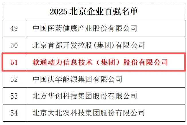 PG电子·模拟器(试玩游戏)官方网站